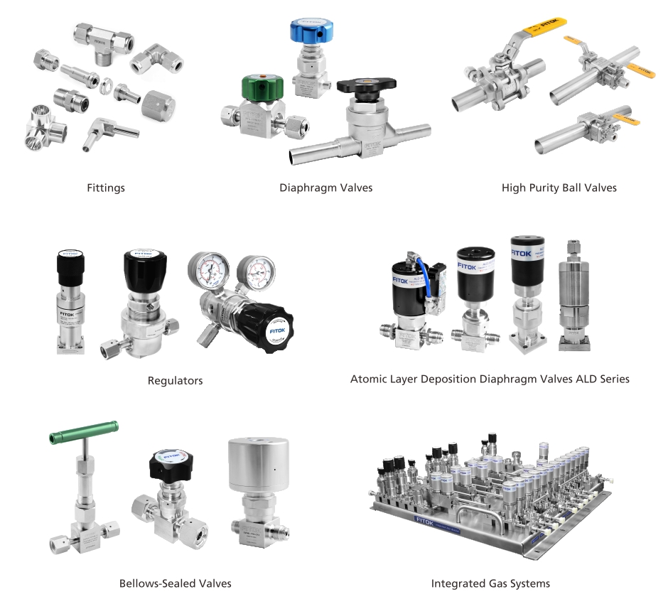 high purity fluid system solutions