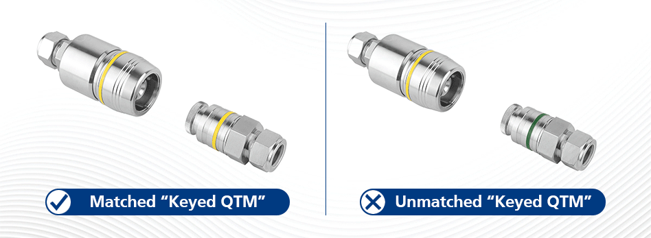 The Easy Way to Eliminate Accidental Mixing of Fluids in Your Multi-line Systems