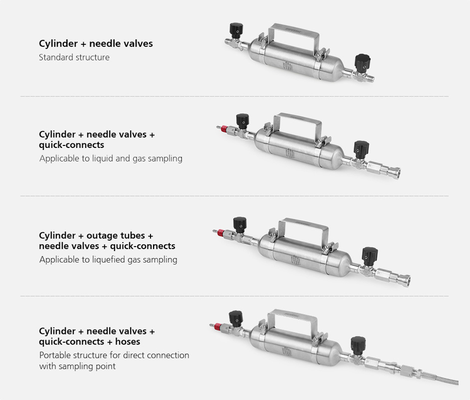 Sampling Assemblies