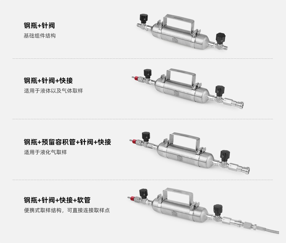 Sampling Assemblies