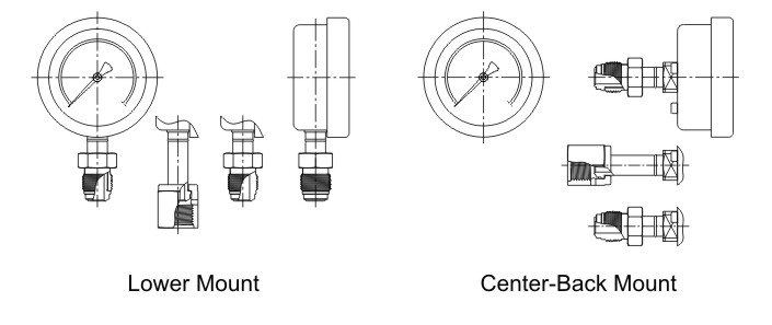 FITOK Ultra High Purity Pressure Gauges Connection Types and Mount Methods 