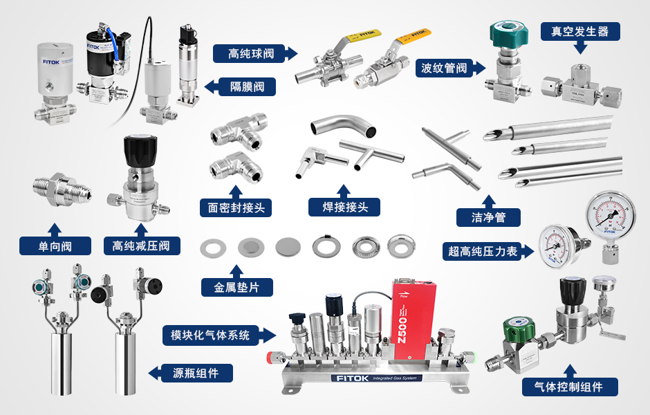 高纯及超高纯产品