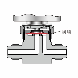 隔膜