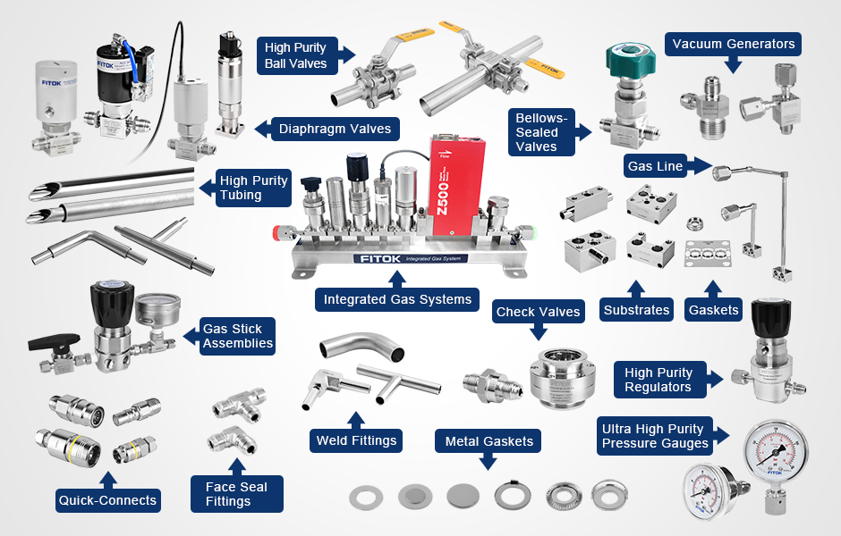 High-Purity Products