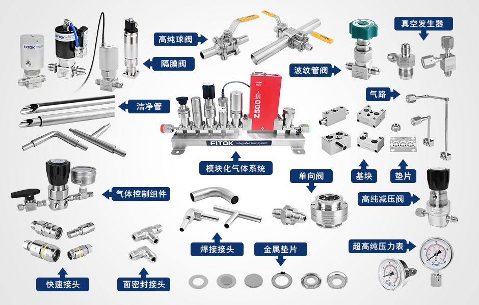 高纯及超高纯度产品