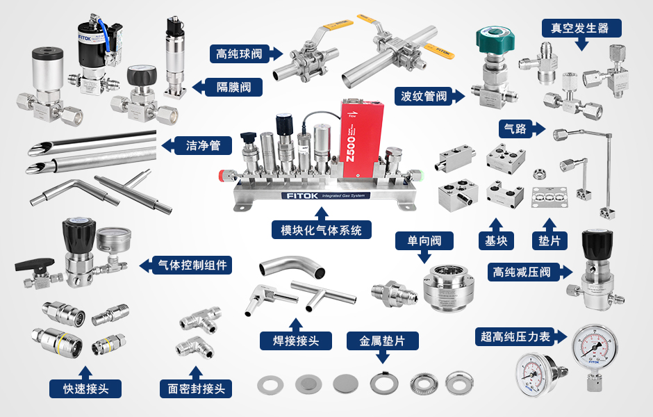 高纯及超高纯产品