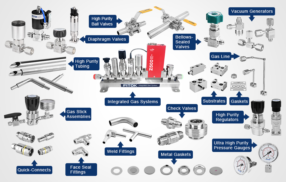 ultra-high purity products