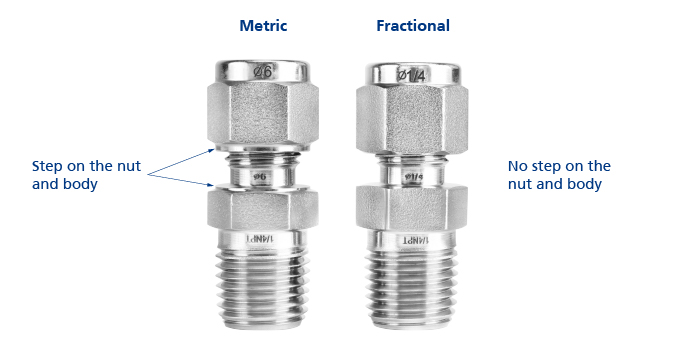 Intermix Fittings of Different Materials and Specifications