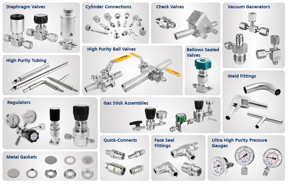 High-Purity Products