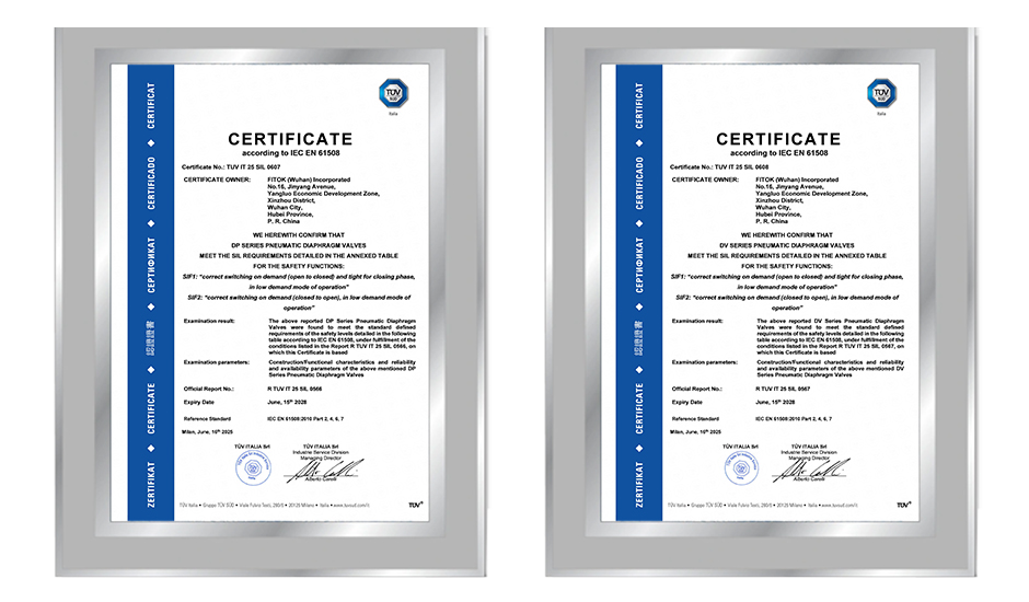 FITOK Obtains SIL Certification