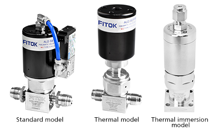 Atomic Layer Deposition Diaphragm Valves ALD Series