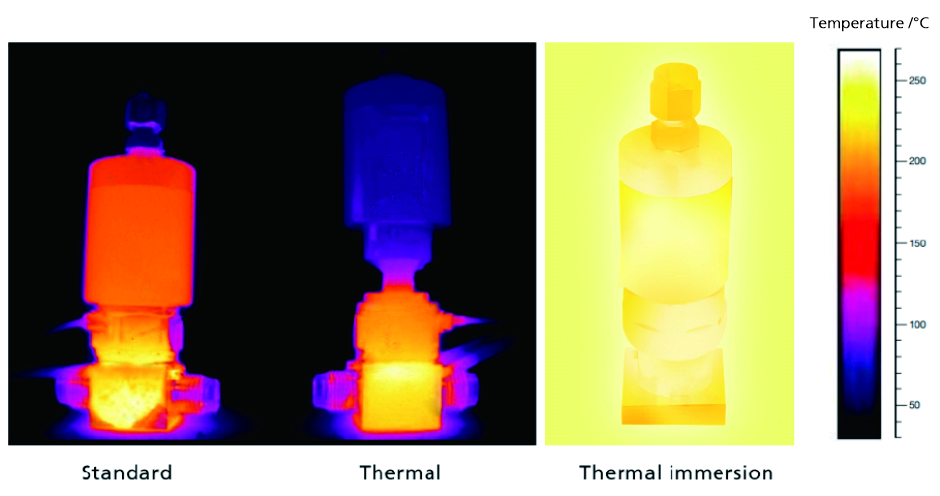 Three FITOK thermal immersion diaphragm valve models for ALD applications